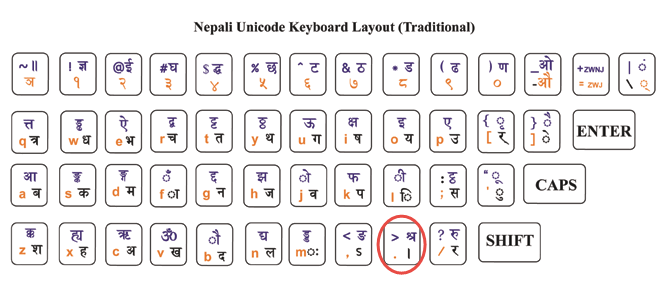 Nepali Unicode Keyboard Layout (Traditional)