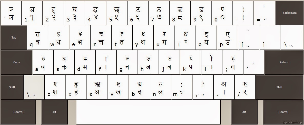 Fontasy Himali TT Font Keyboard Layout